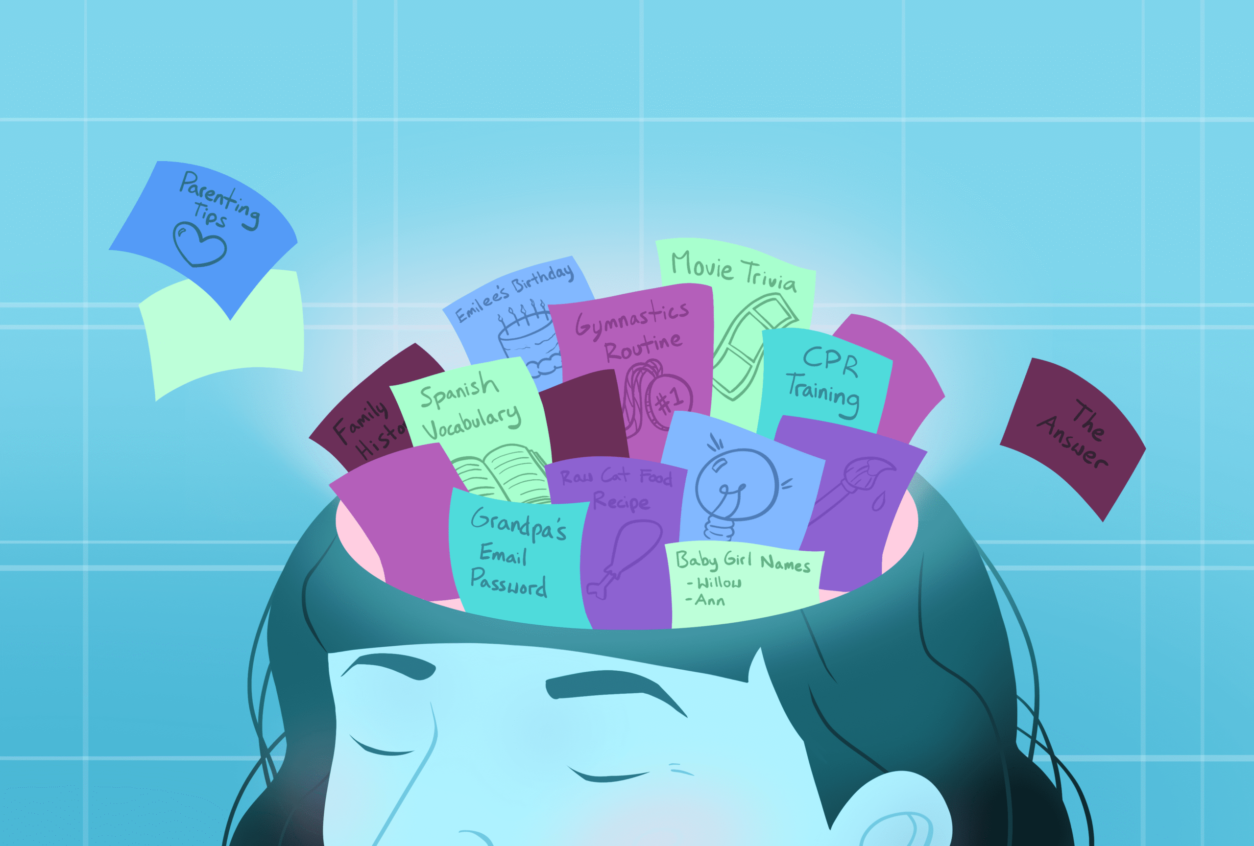 Study Techniques to Improve Memory Retention