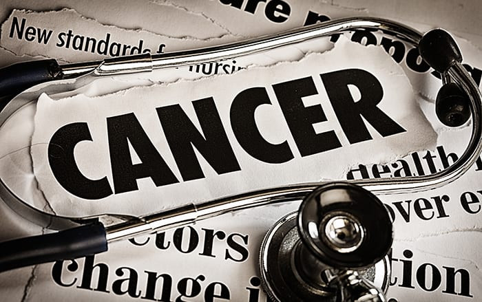 The Role of Preventive Care in Cancer Detection and Prevention